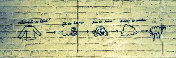 les_saprophytes Profile Banner