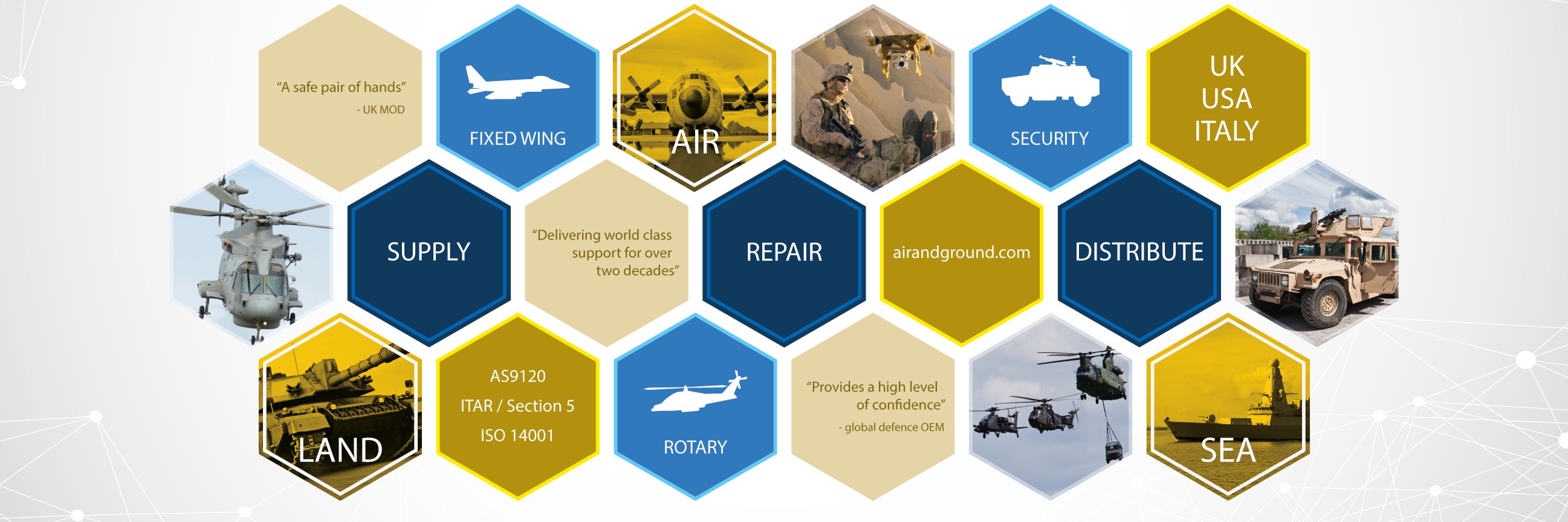 Air_and_Ground's profile banner image