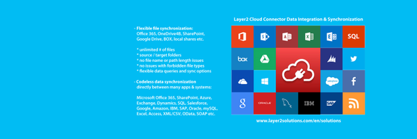 SharePointFrank Profile Banner