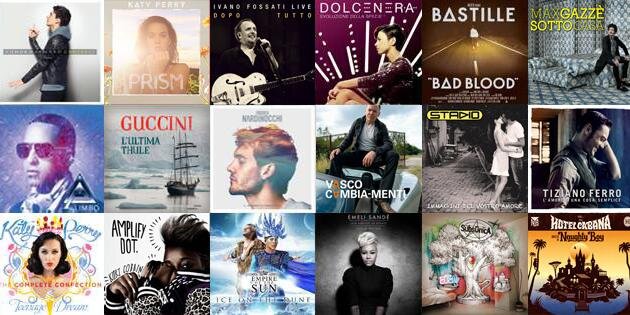EMIRecordsItaly's profile banner image