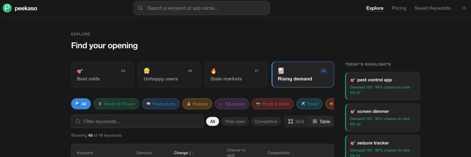 Dawn Tepper • 👩🏻‍💻 🍷 🎙️ banner