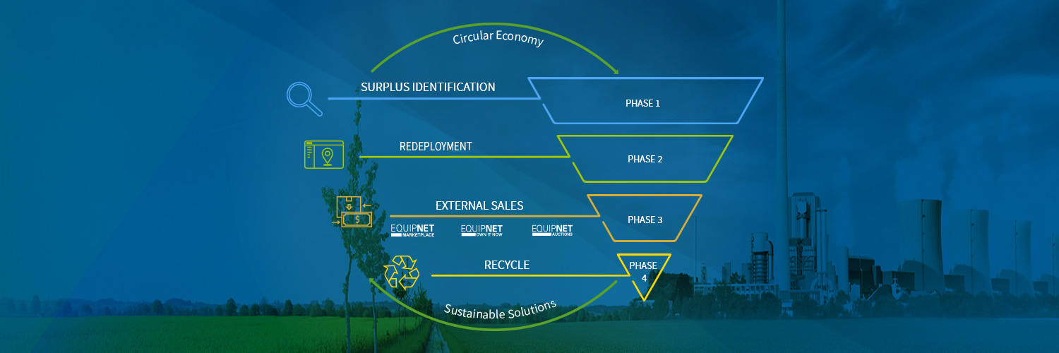 EquipNet banner