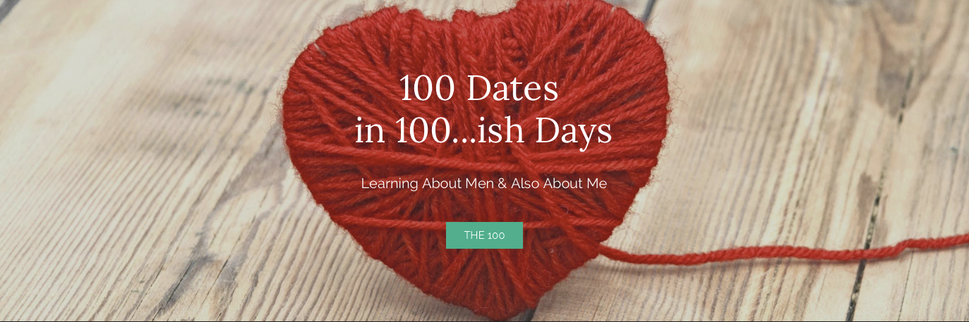 100datesblog's profile banner image