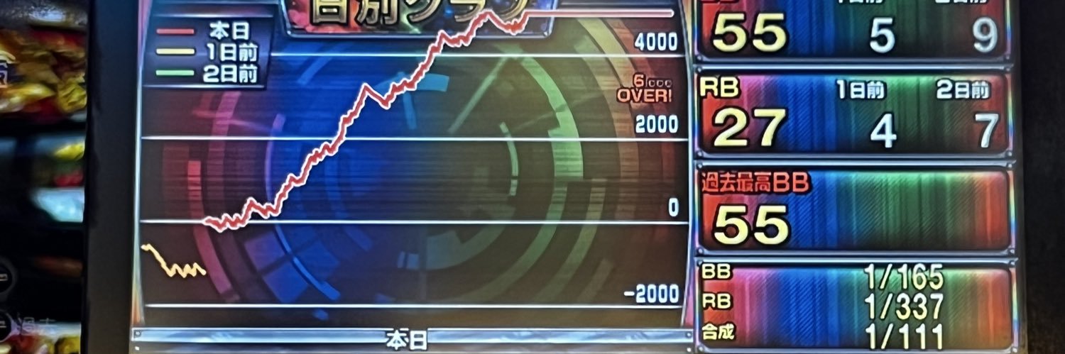 8787adgj's profile banner image