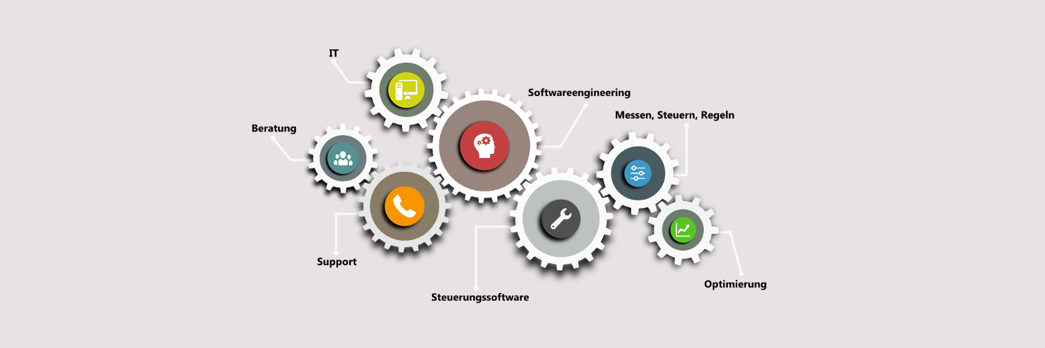 mbc_engineering's profile banner image