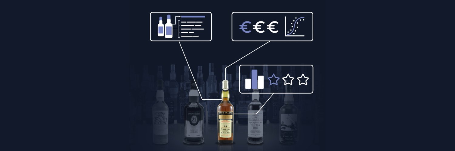 Whiskystats banner