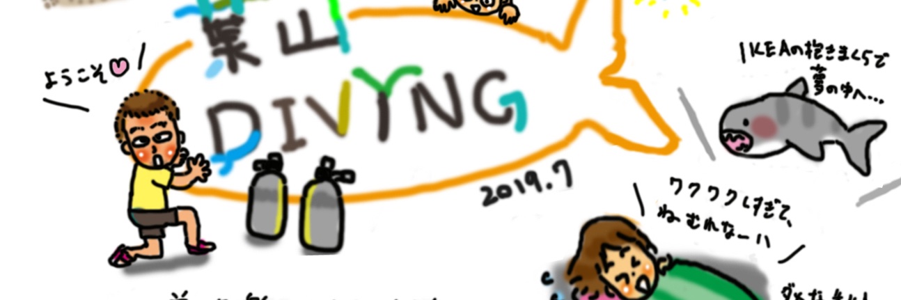 kensdivestyle's profile banner image