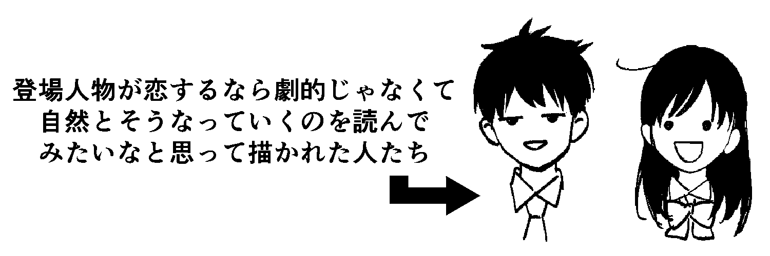 三角 banner