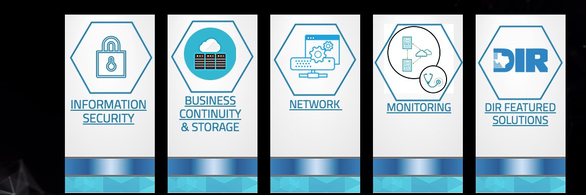innetworktech's profile banner image