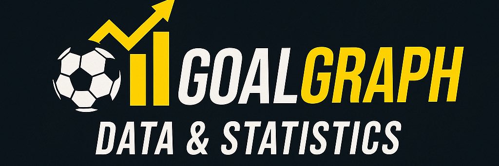 goalgraph1's profile banner image