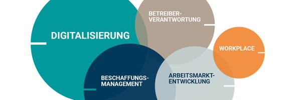 Servparc Profile Banner