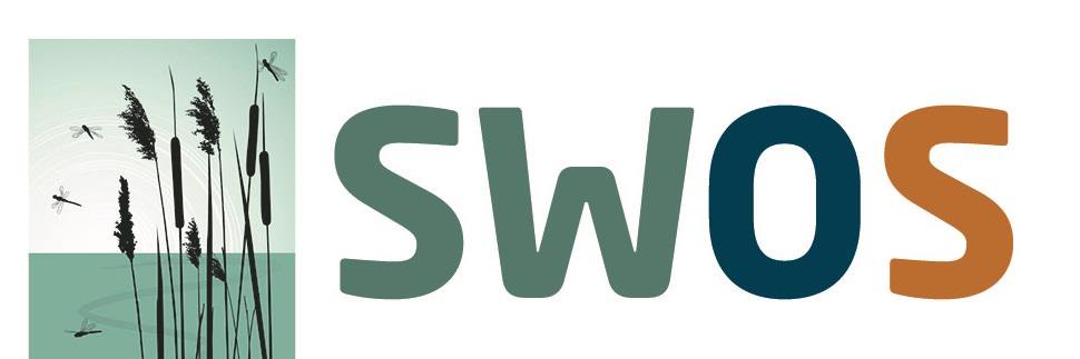 SWOS_H2020's profile banner image