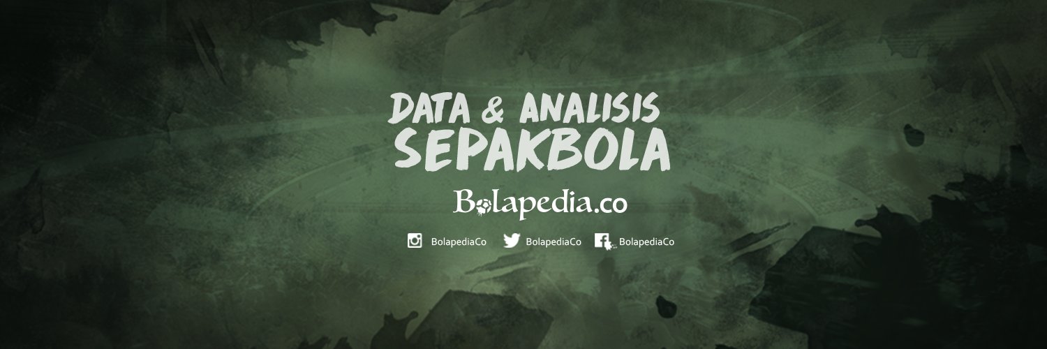 BolapediaCo's profile banner image