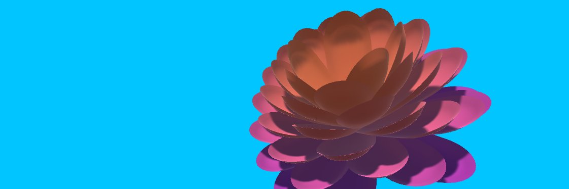 GuSoder's profile banner image