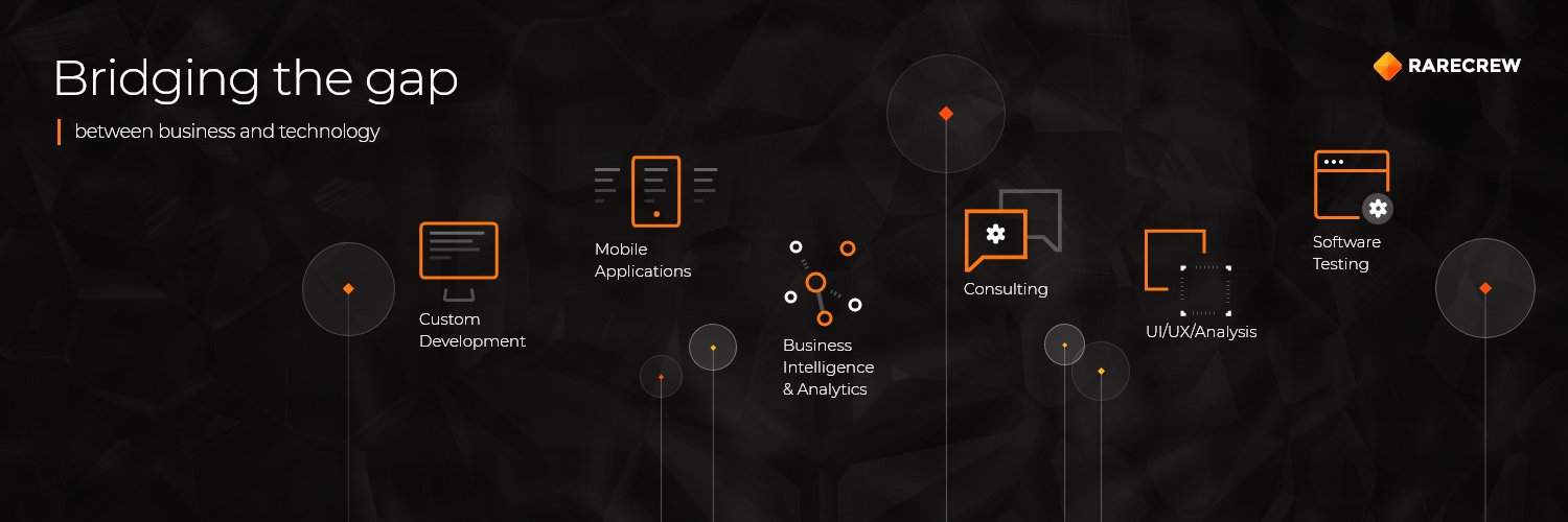 RareCrew's profile banner image