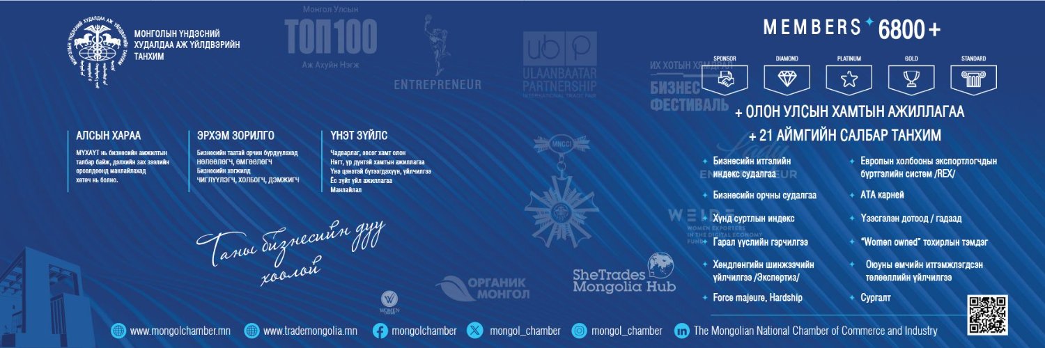 mongol_chamber's profile banner image