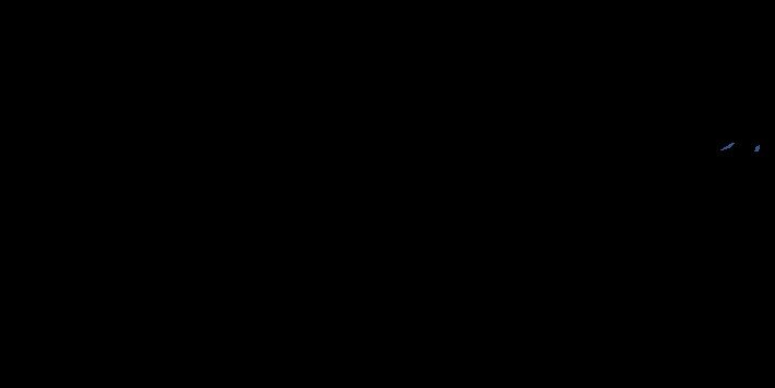 3azfha's profile banner image