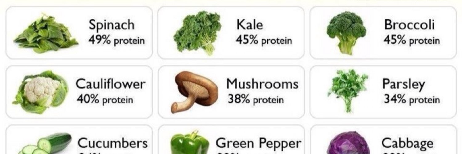 Cuantas calorias tiene el brocoli