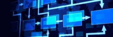 TheBPMNetwork's profile banner image