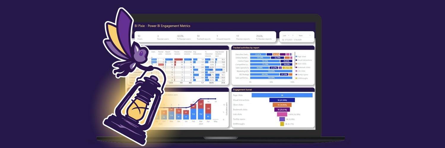 DataChant Consulting banner