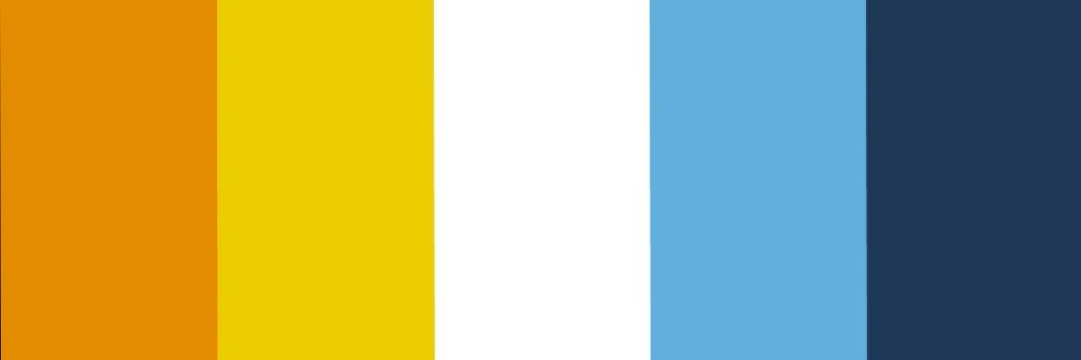 macwoodsjr's profile banner image