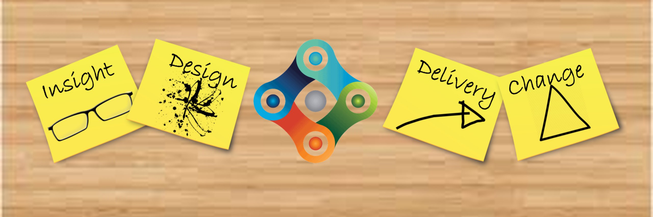designchain's profile banner image