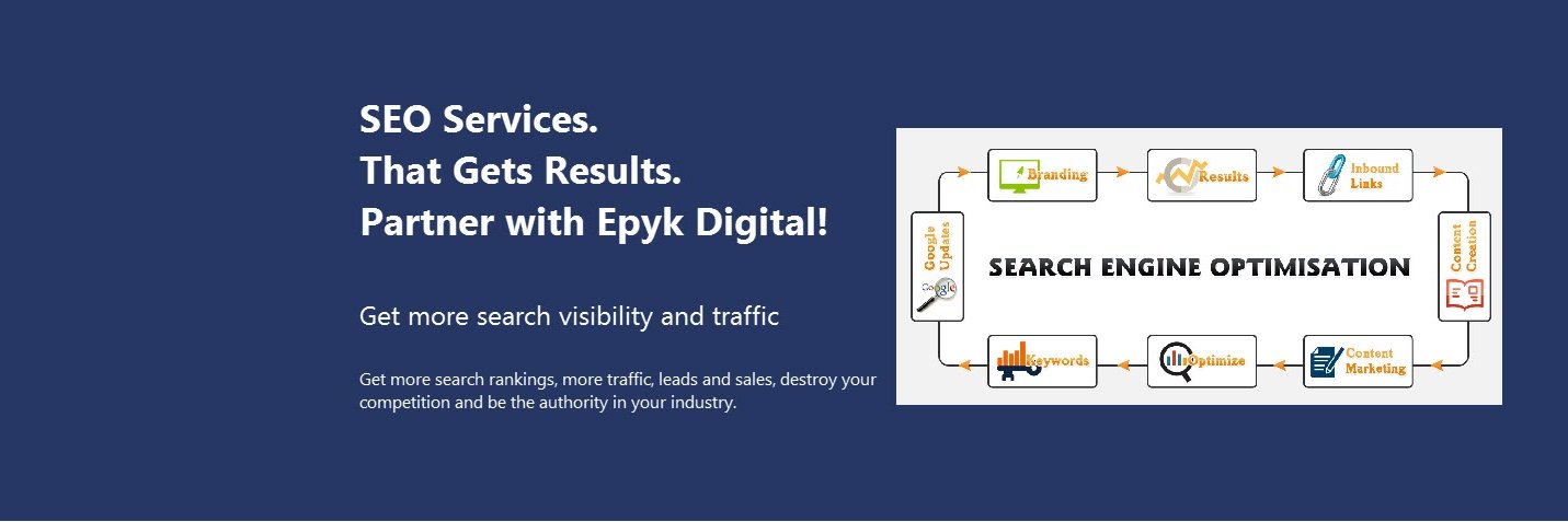 EpykDigital's profile banner image
