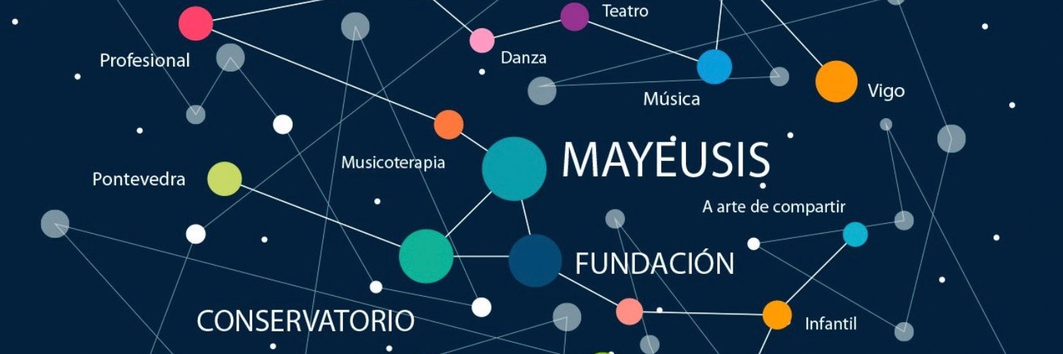 Mayeusis_'s profile banner image