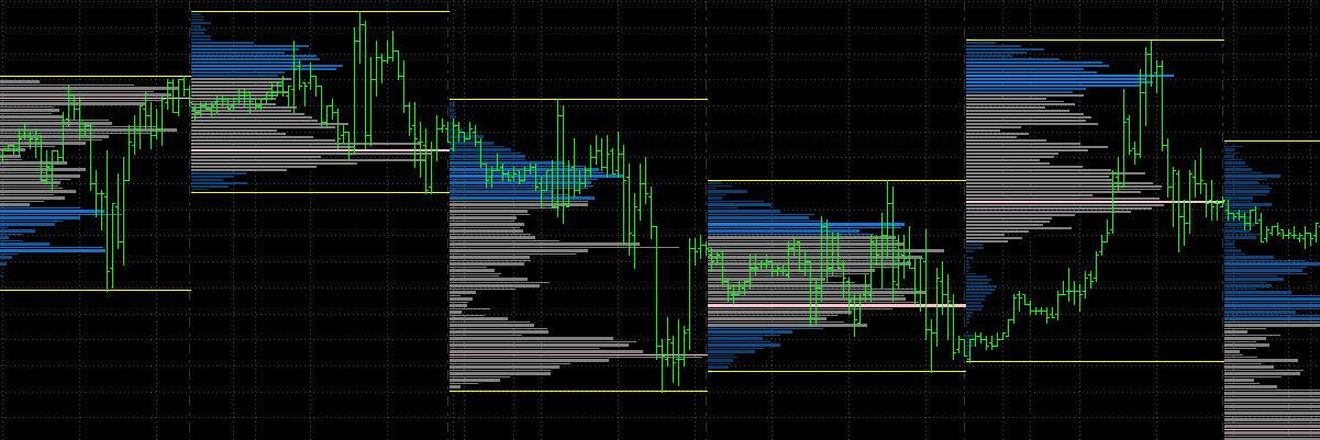 Cheerful Trader banner