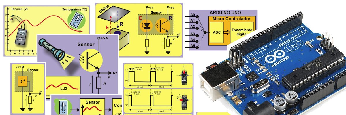 AcademiaArduino's profile banner image