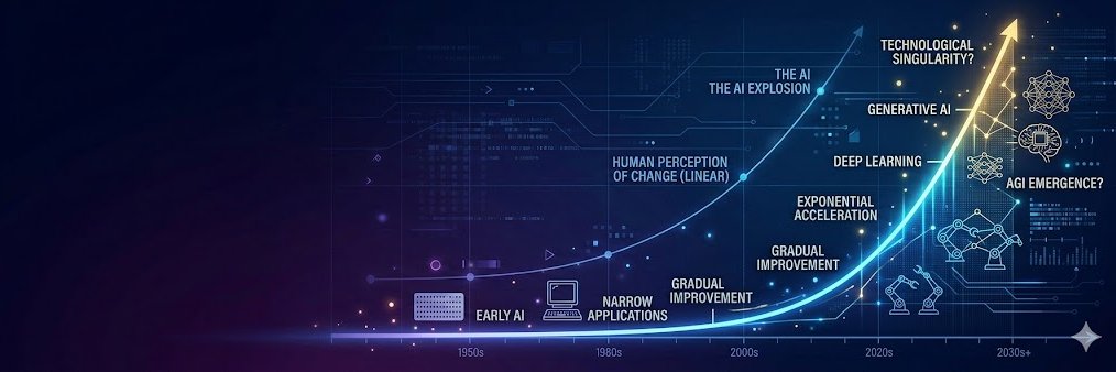 Prathmesh Tokekar banner