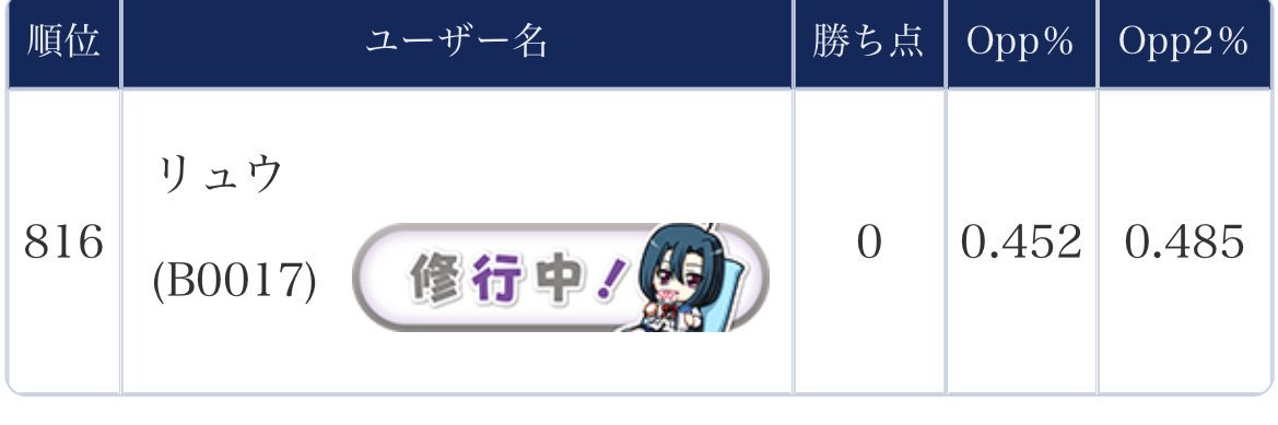 ryuVGBFBS's profile banner image