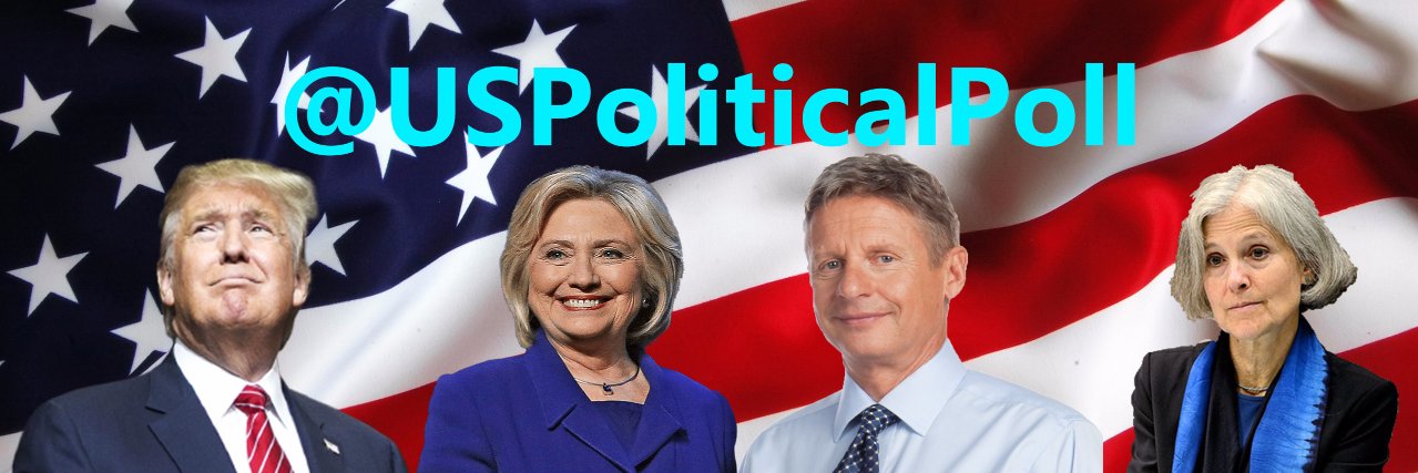 USPoliticalPoll's profile banner image