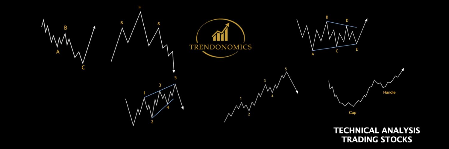 Trendonomics by Harsh Dixit banner