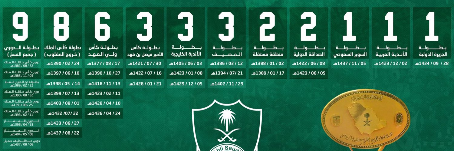 BSFANB's profile banner image