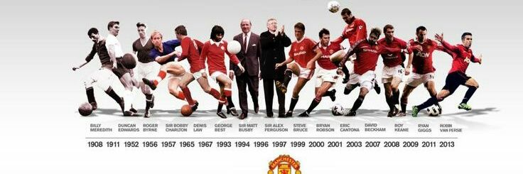 MUFC767's profile banner image