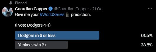 Guardian_Capper's profile banner image