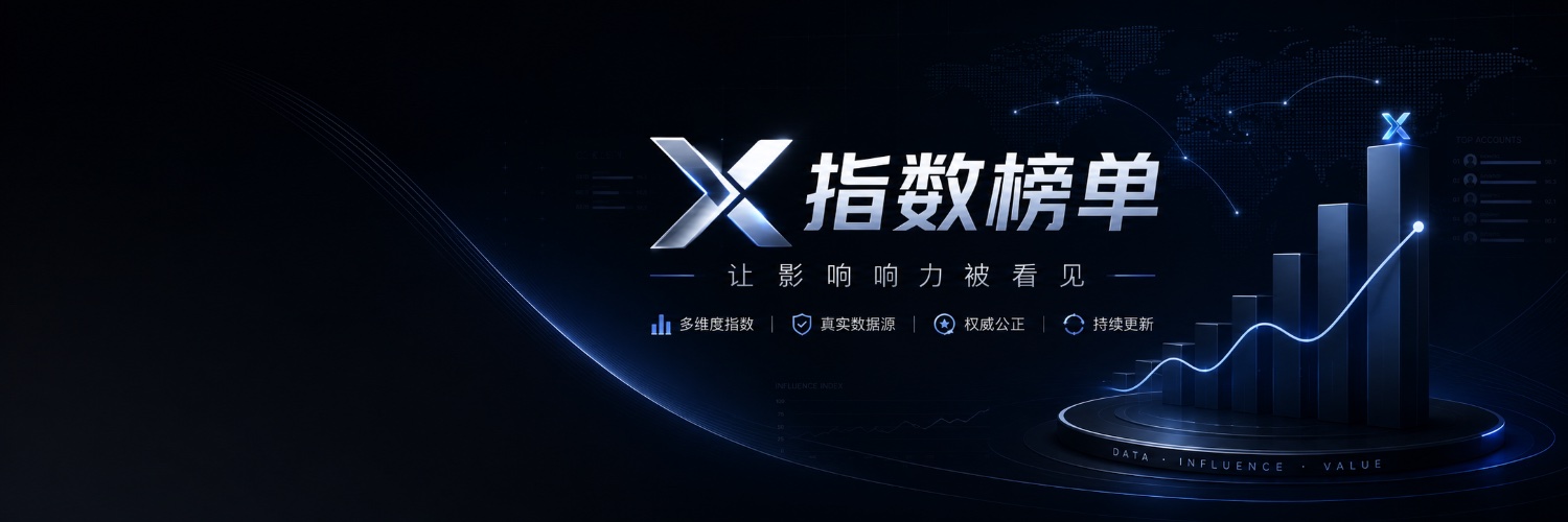 XIndexRank's profile banner image