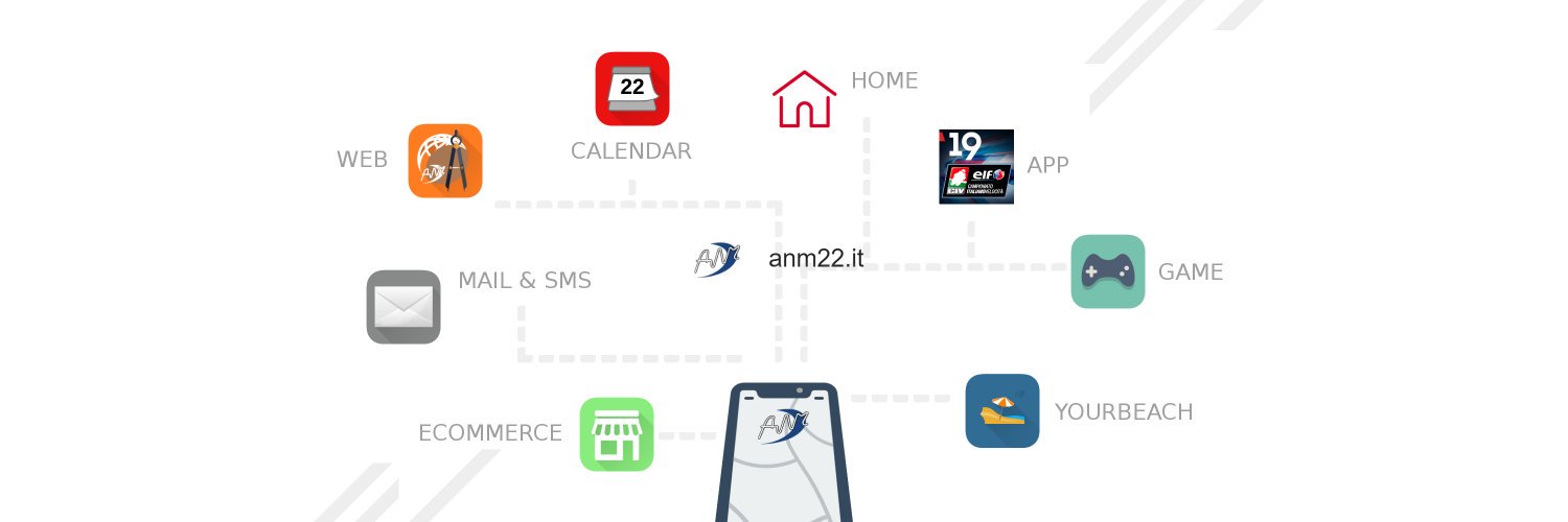 anm22it's profile banner image