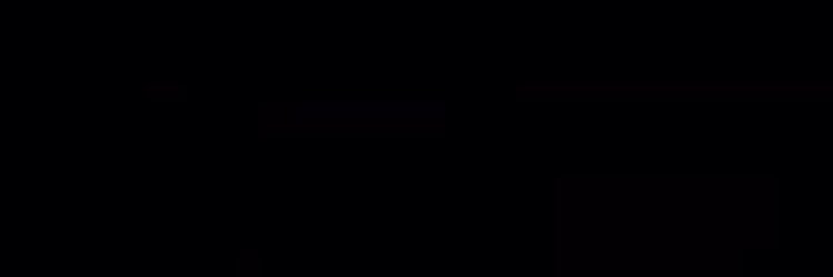 rfaelsene's profile banner image