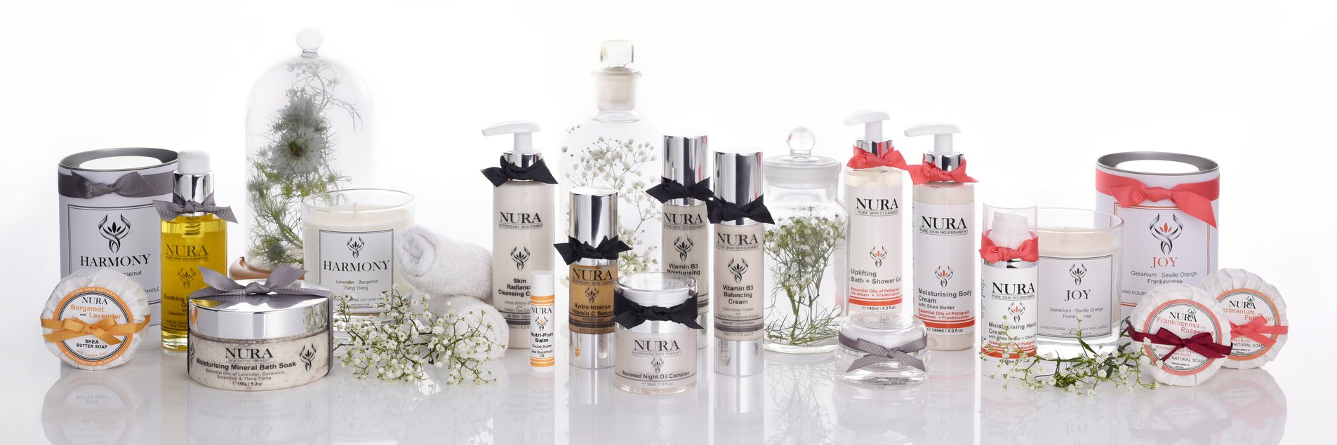 Nuraskincare's profile banner image