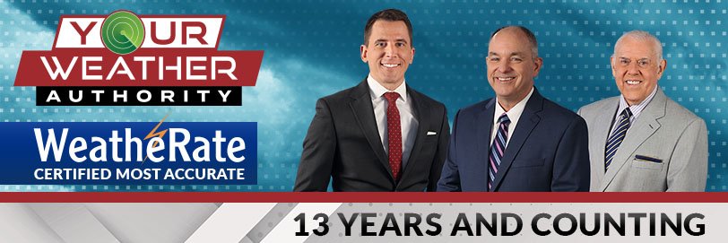 NBC6Weather's profile banner image
