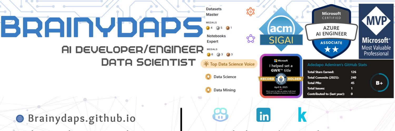 Brainydaps's profile banner image