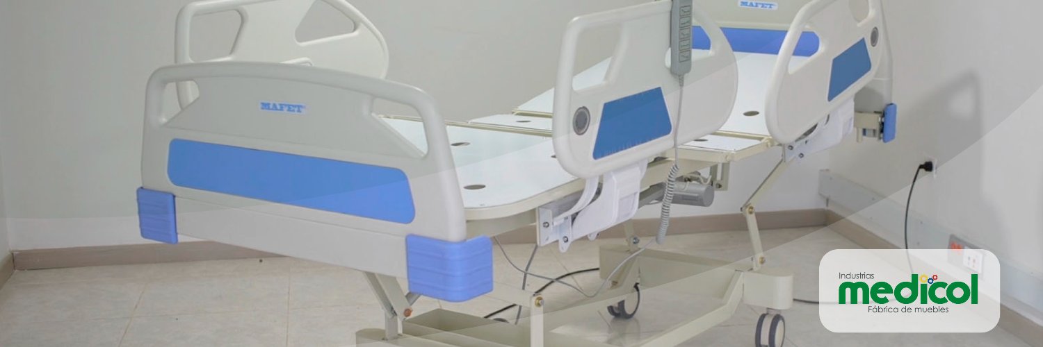Ind_Medicol's profile banner image