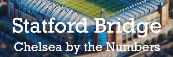 KierDoyle Profile Banner