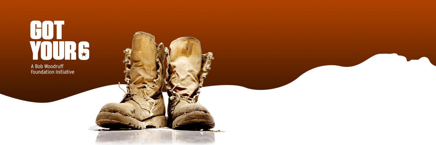 GotYourSix's profile banner image