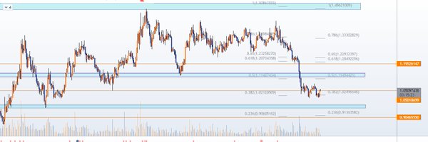 foster20p Profile Banner