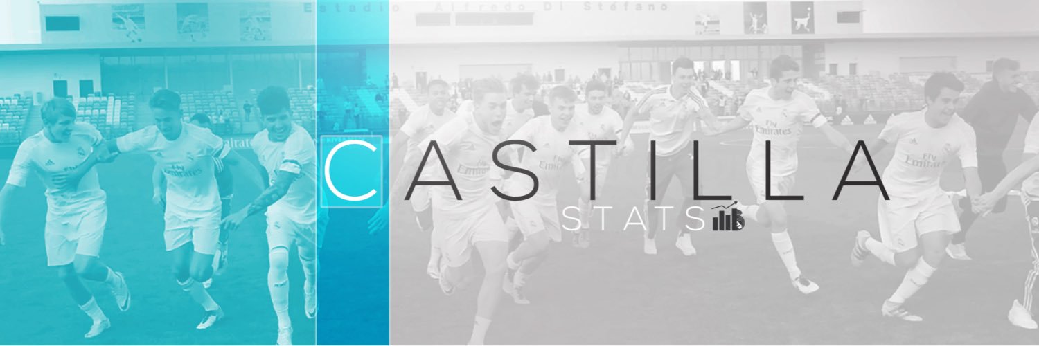 Real Madrid Castilla Stats's banner