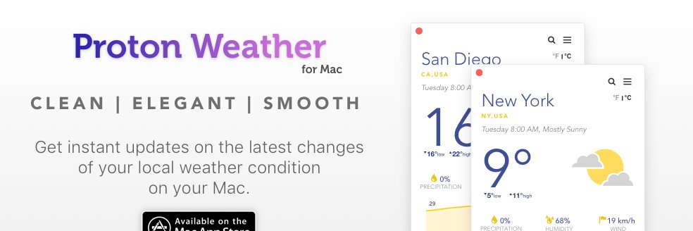 App_Ease's profile banner image