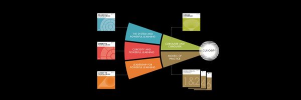 CuriosityP Profile Banner